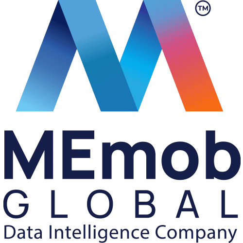 MEmob Global